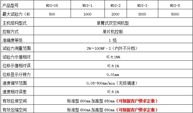 WDS-05數顯電子萬能試驗機