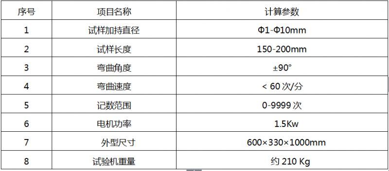 金屬線材反復(fù)彎曲試驗(yàn)機(jī)