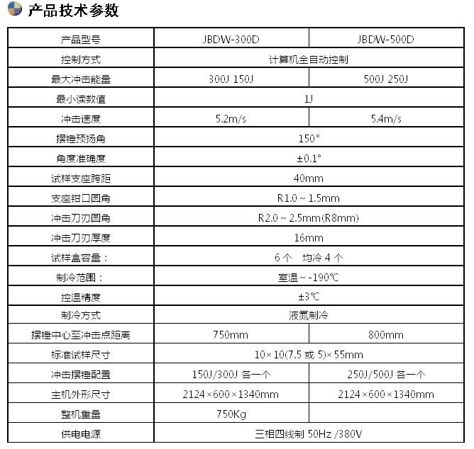 PTM2000金屬擺錘式?jīng)_擊試驗(yàn)機(jī)