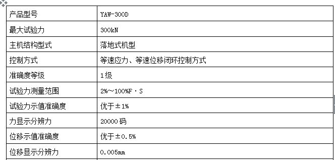 壓力試驗(yàn)機(jī)微機(jī)控制