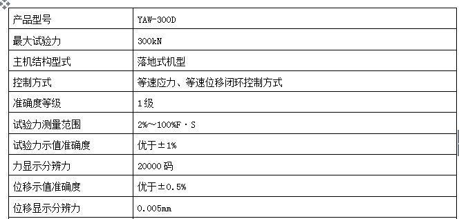 壓力試驗(yàn)機(jī)微機(jī)控制