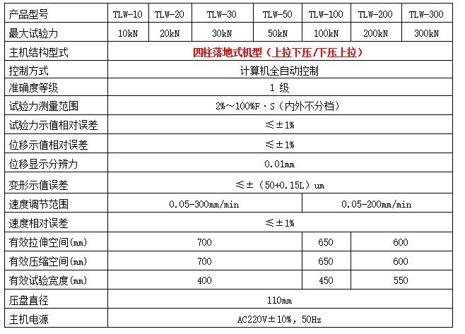 100KN微機(jī)控制彈簧試驗(yàn)機(jī)