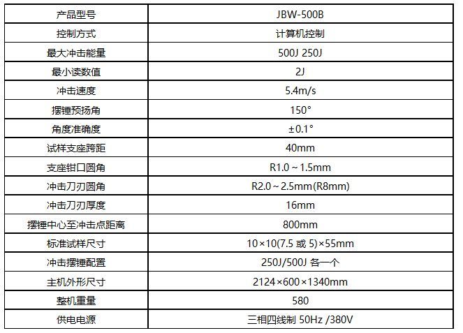 XJJ-5S數(shù)顯簡支梁沖擊試驗機