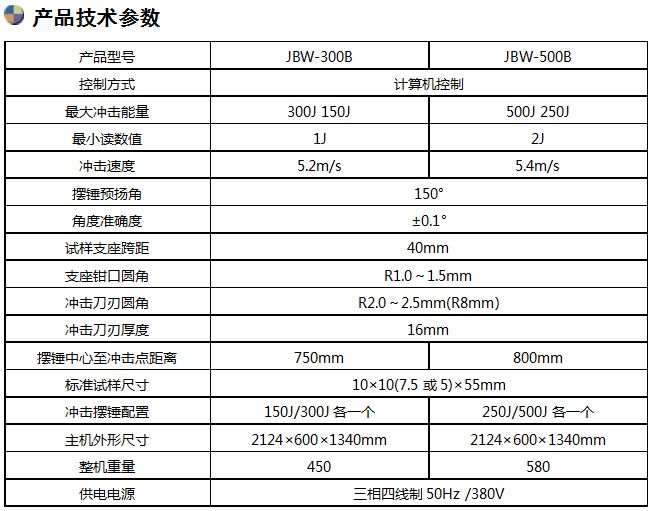 300J金屬沖擊試驗機