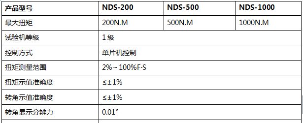 1000NM數(shù)顯式扭轉(zhuǎn)試驗(yàn)機(jī)