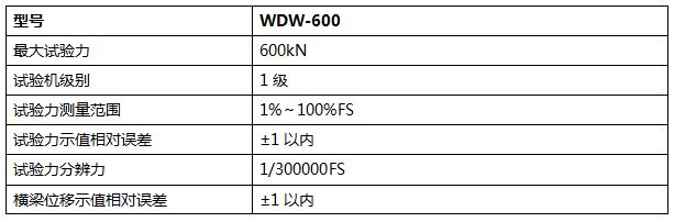 60噸微機(jī)控制電子萬能試驗(yàn)機(jī)