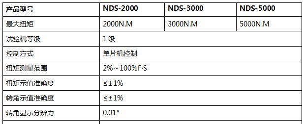 5000NM數(shù)顯式扭轉(zhuǎn)試驗機(jī)