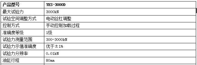 3000KN數(shù)顯壓力試驗機(jī)