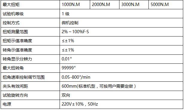 全自動彈簧扭轉(zhuǎn)試驗機