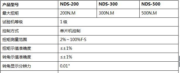 500NM數(shù)顯式扭轉(zhuǎn)試驗(yàn)機(jī)