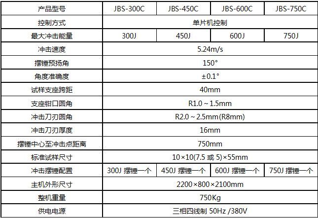 300J沖擊強度試驗機